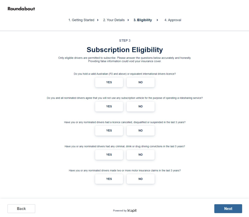 Subscription Eligibility