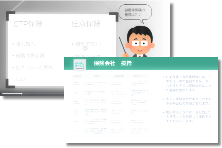 自動車保険