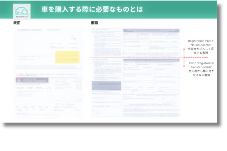 車検（Registration）